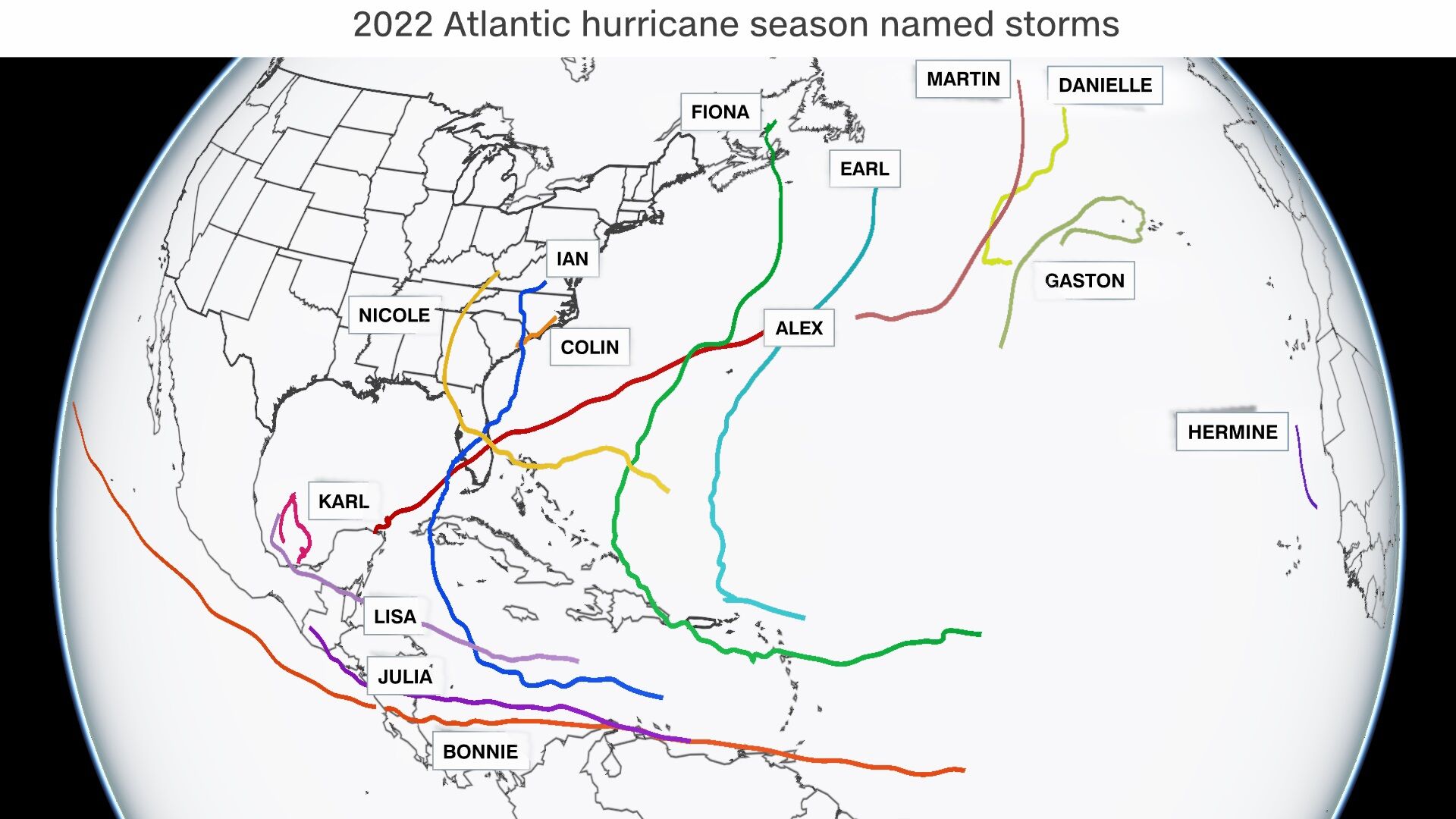 After a slow start, the 2022 hurricane season roared in with memorable and destructive storms